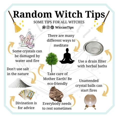 The commencement of the witch wiki